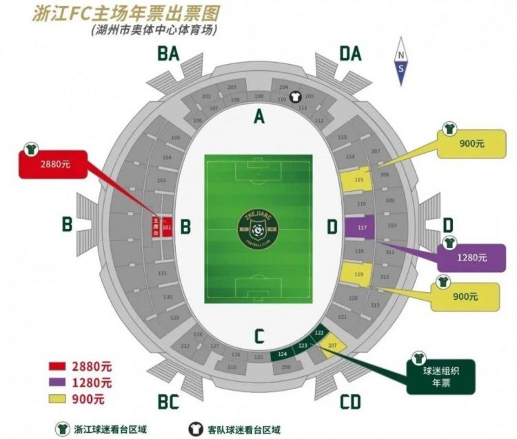 以我在门前的能力，我可以进10到20个球。